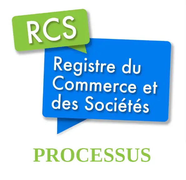 Processus