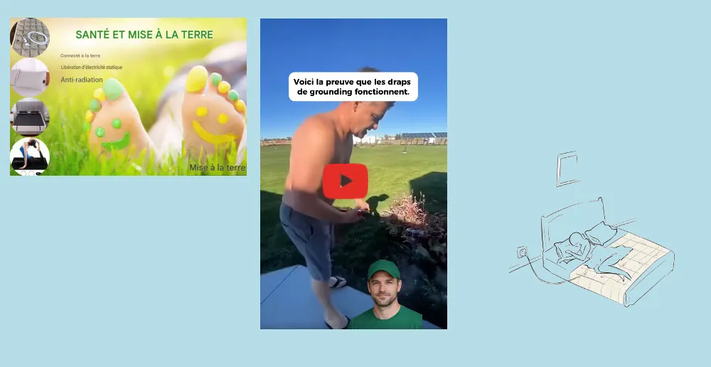 Voici la preuve que le grounding fonctionne