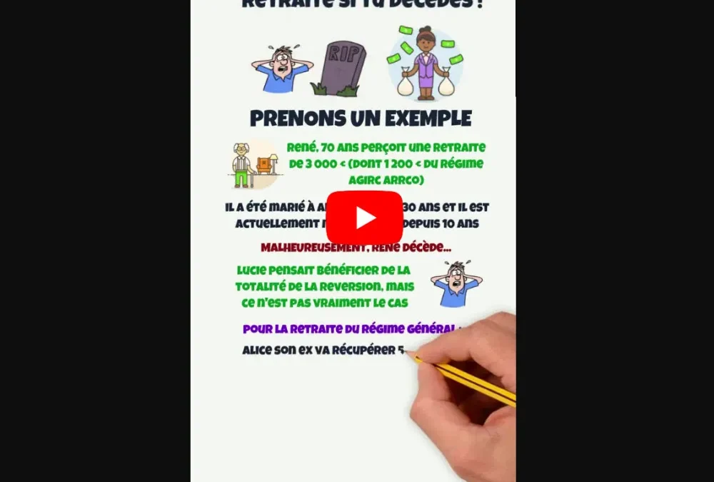 La pension de réversion après un décès